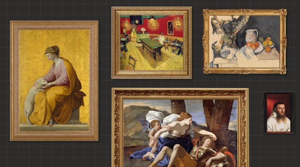 Topo-quiz : Histoire de tableaux