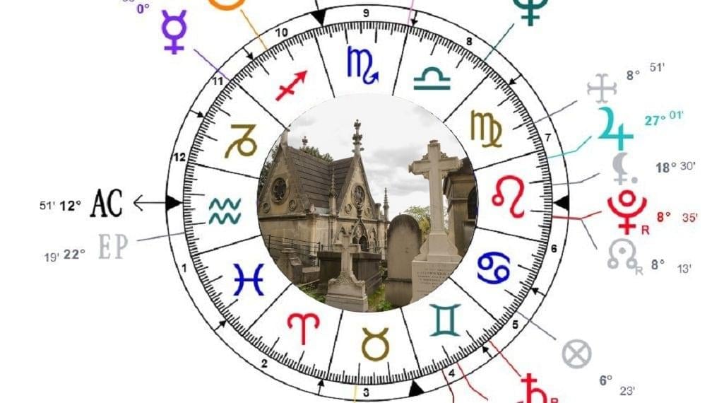 Palm reading with Tarot cards