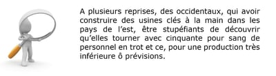 Dictée originale : Ki six fautes, six pic