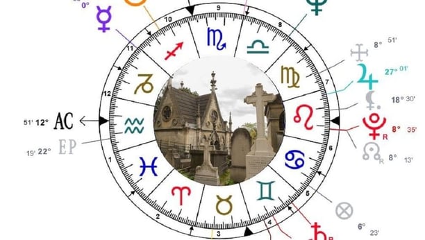 Visite guidée : Mystère et Astrologie au Père Lachaise