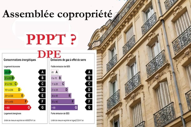 Copropriétés et Obligation de rénovation énergétique : explications.