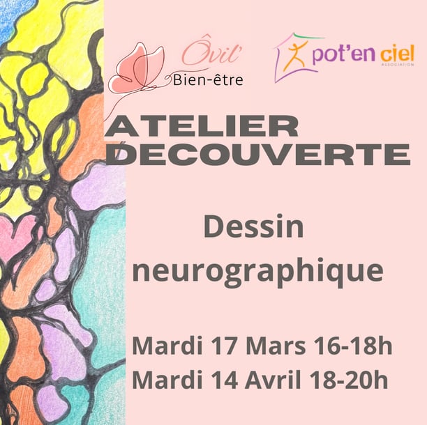 Découverte du dessin Neurographique